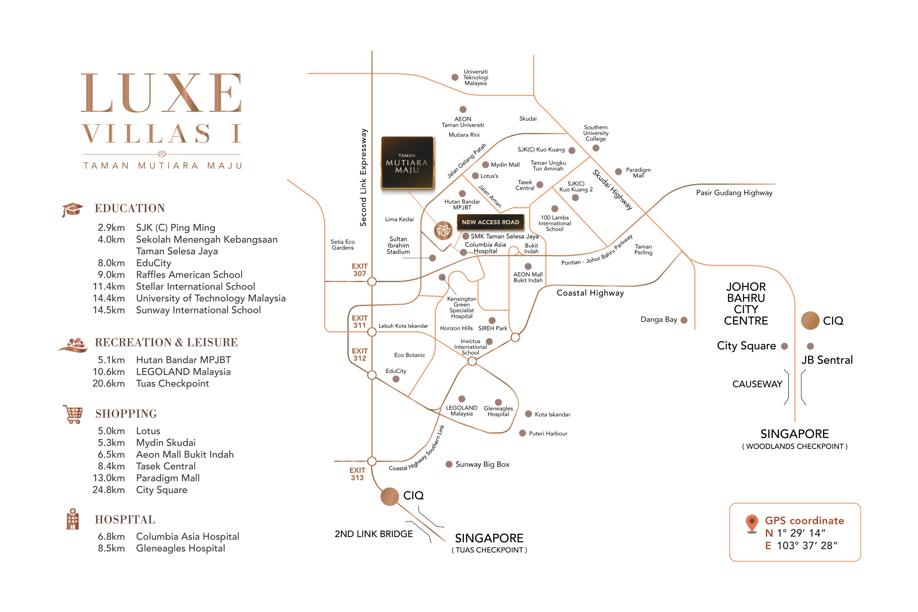 LUXE Villas I location map showing surrounding education, shopping, leisure, and road connections